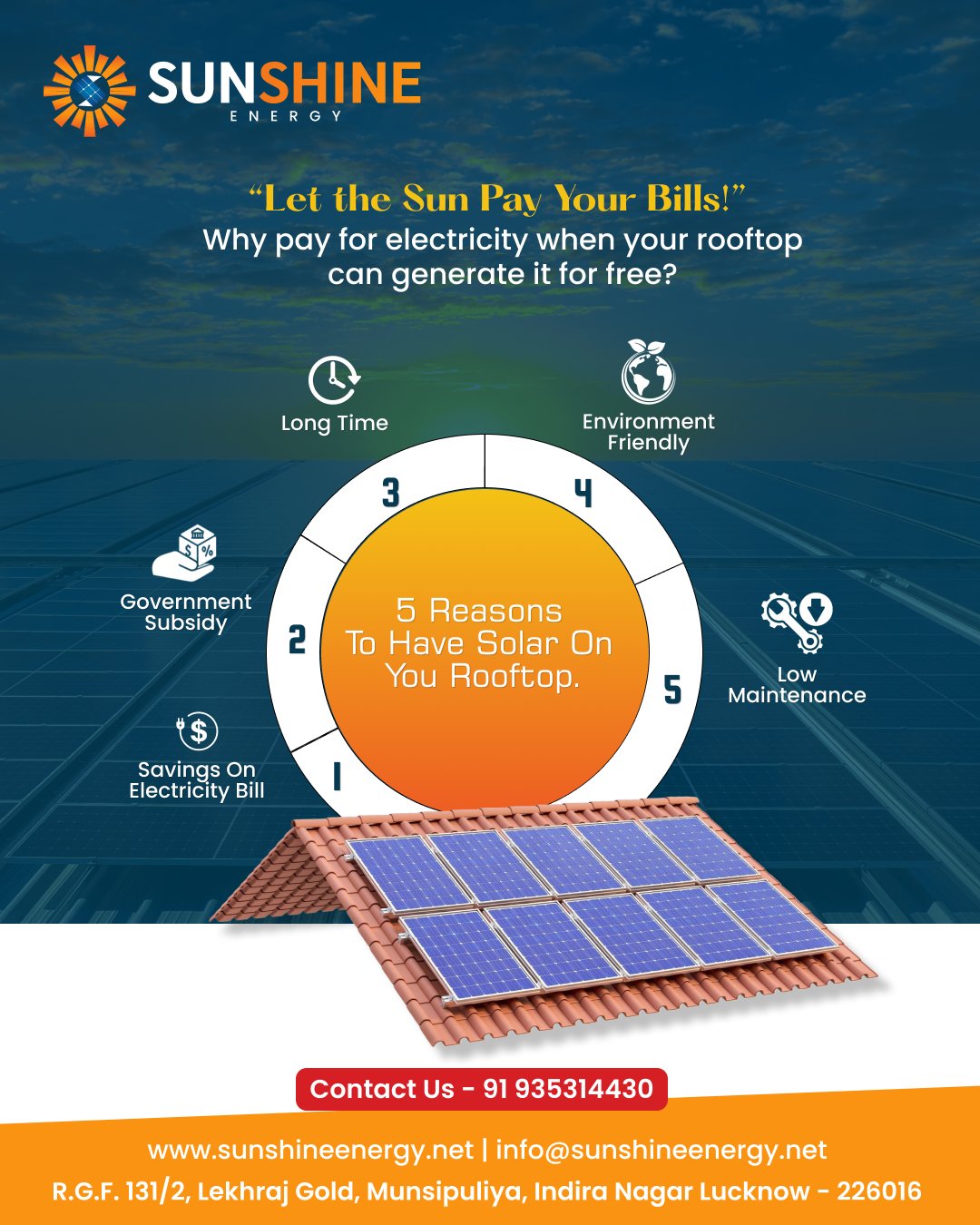 Why pay for electricity when your rooftop can generate it for free_